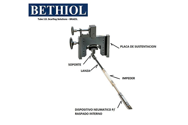 Sistema-a-la-medida Sistema-a-la-medida